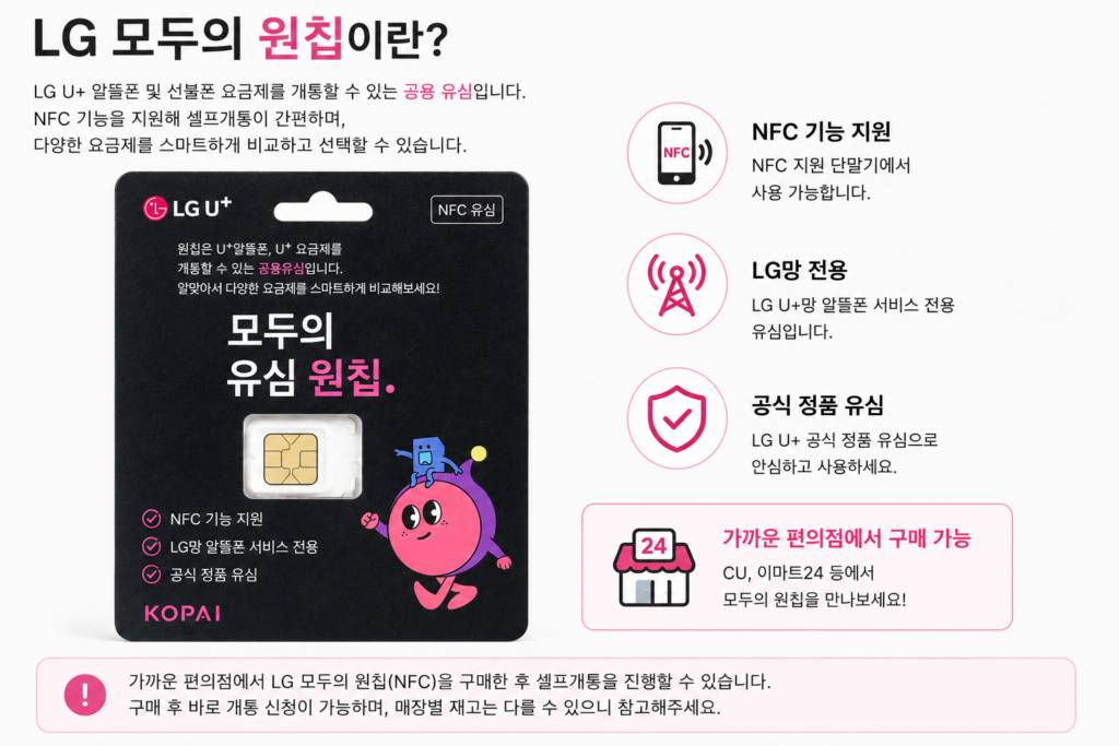 LG 모두의 원칩 NFC 유심 구매 및 셀프개통 안내