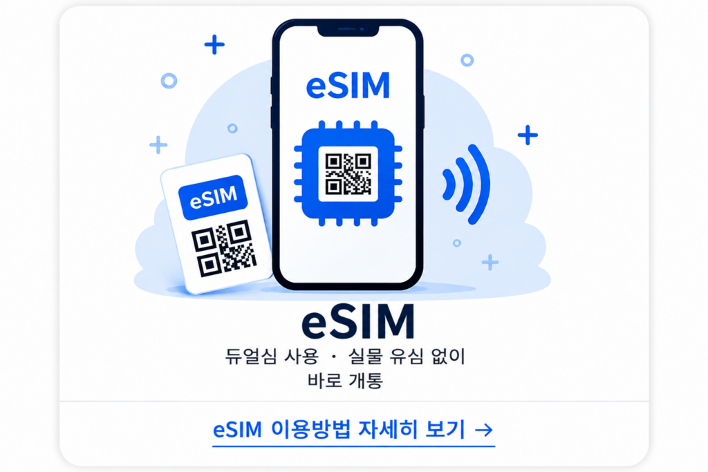 앤텔레콤 선불폰 eSIM 개통 안내