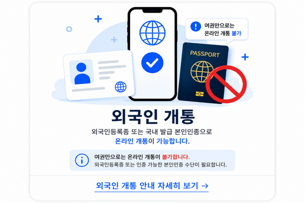 앤텔레콤 선불폰 편의점 유심 구매